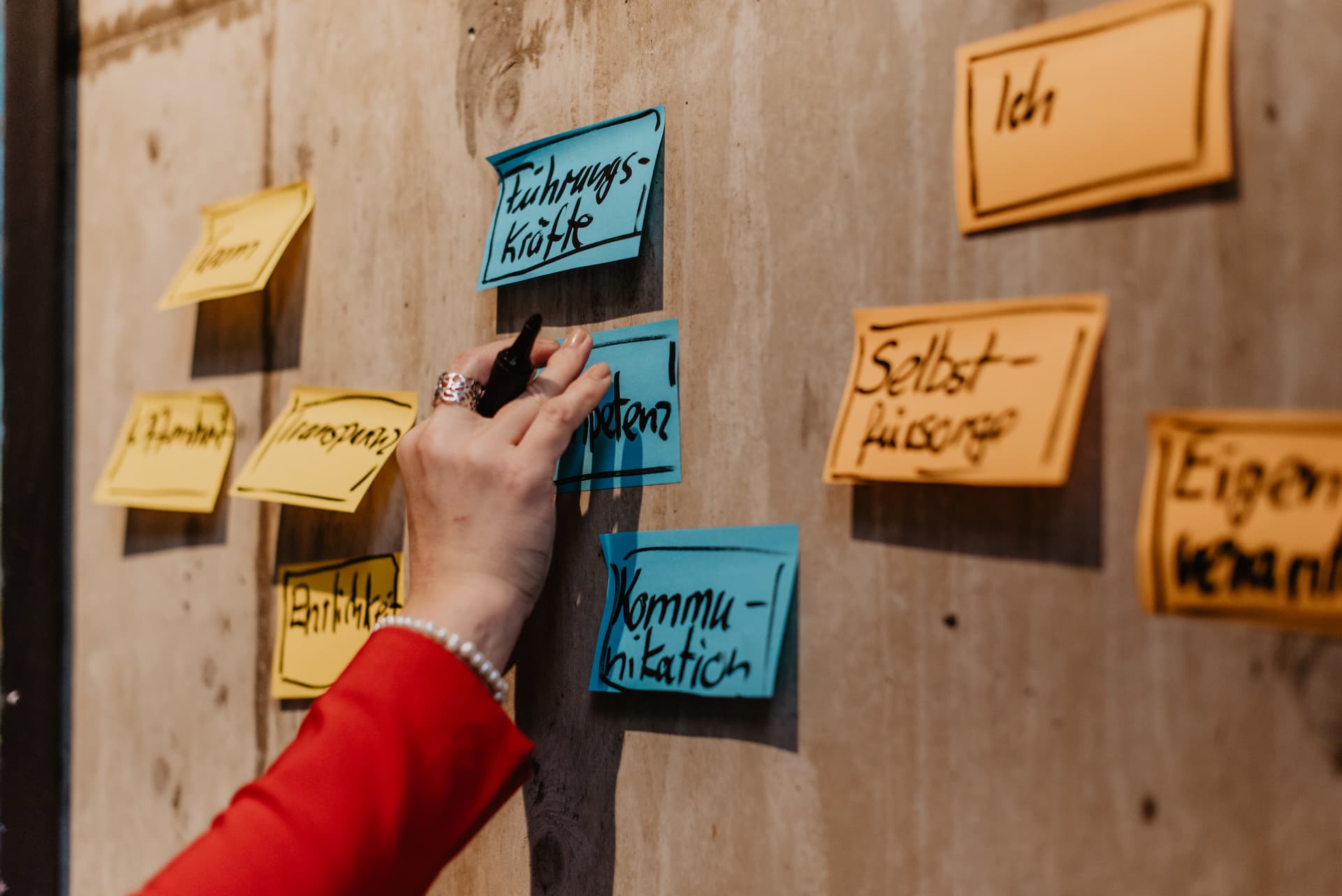 Fokussiert man sich zu sehr in Ihrem Unternehmen auf die eigene Abteilung?